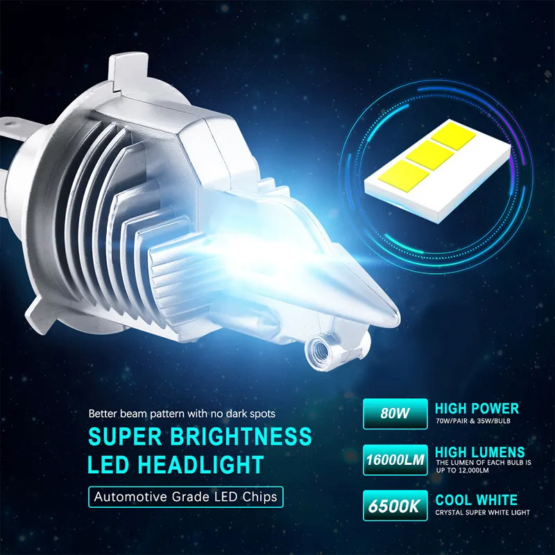 Eurs Fighter Foco H4 9003 Led Bulbs Car/motorcycle Headlight 80W 12V 24V 6000K Super h4 Led Car headlight Bulbs lampada 16000LM