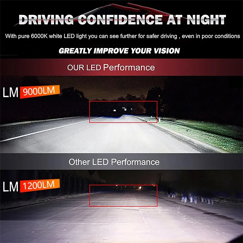 LEARNEW H4 LED H7 Headlight H11 LED Lights For Car Lamps 6000K 90W 9000LM LED 12V Auto Fog Light Bulbs