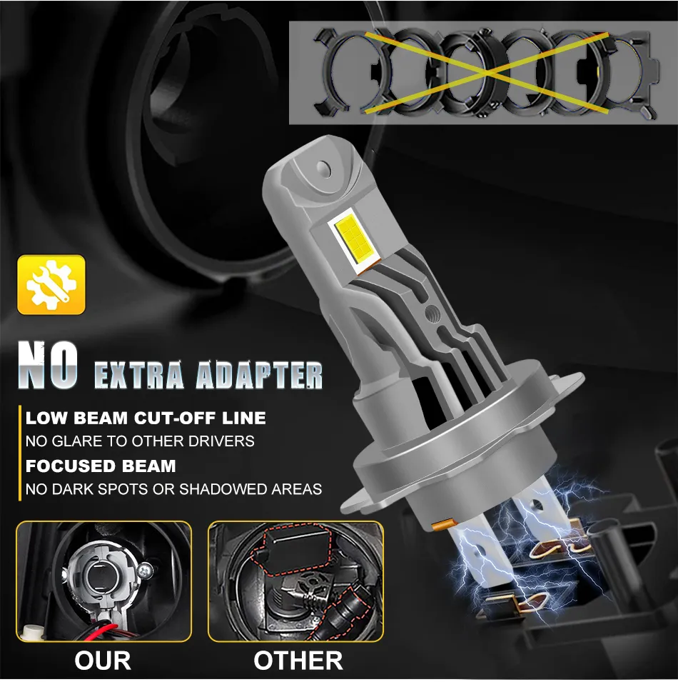 60000LM 110W H7 LED Headlight Turbo LED Head Lamp Bulbs High Power H7 3580 CSP Chips 1:1 Design Mini Size Fan Car Light Fog Lamp