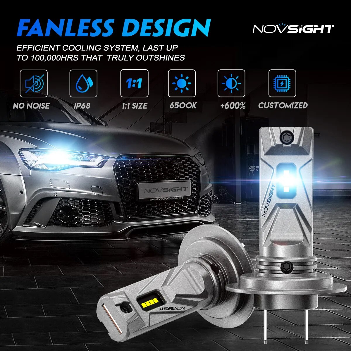 NOVSIGHT N58 H7 LED Headlight 1:1 Mini Size Headlamp 60W 12000LM 6500K Car Lamps Super Bright Plug and Play Car Headlight Bulbs