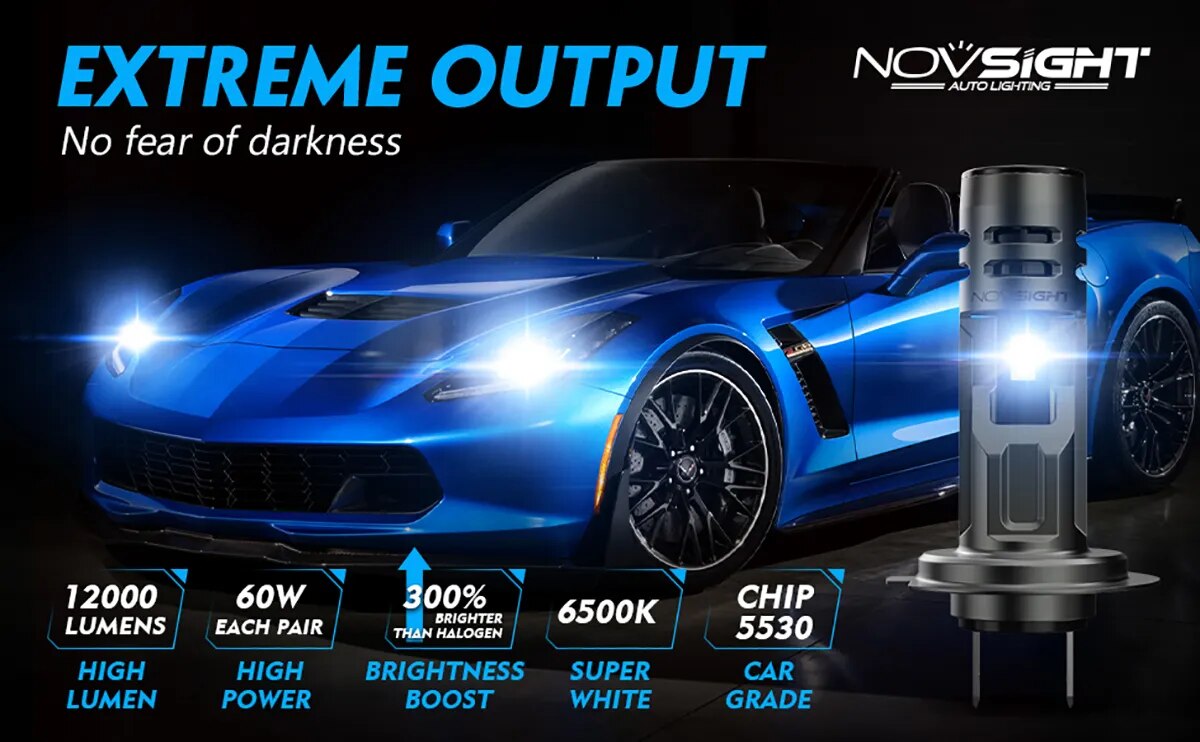 NOVSIGHT N58 H7 LED Headlight 1:1 Mini Size Headlamp 60W 12000LM 6500K Car Lamps Super Bright Plug and Play Car Headlight Bulbs