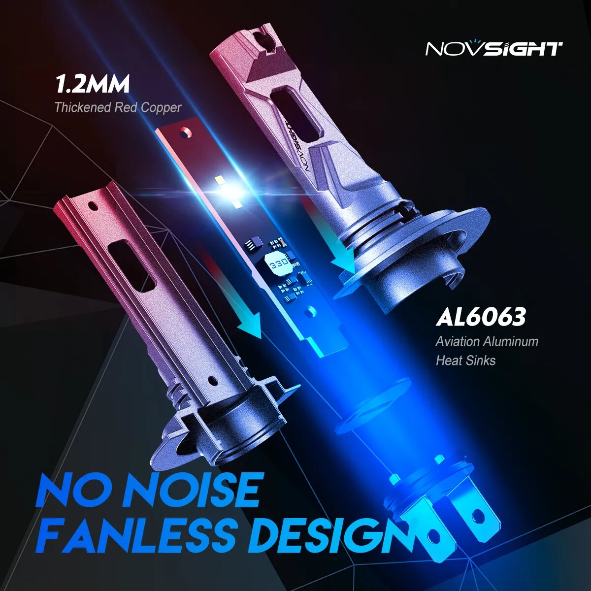 NOVSIGHT N58 H7 LED Headlight 1:1 Mini Size Headlamp 60W 12000LM 6500K Car Lamps Super Bright Plug and Play Car Headlight Bulbs