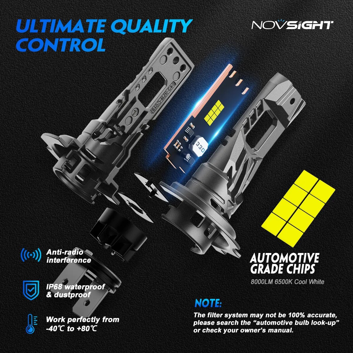 NOVSIGHT N58 H7 LED Headlight 1:1 Mini Size Headlamp 60W 12000LM 6500K Car Lamps Super Bright Plug and Play Car Headlight Bulbs