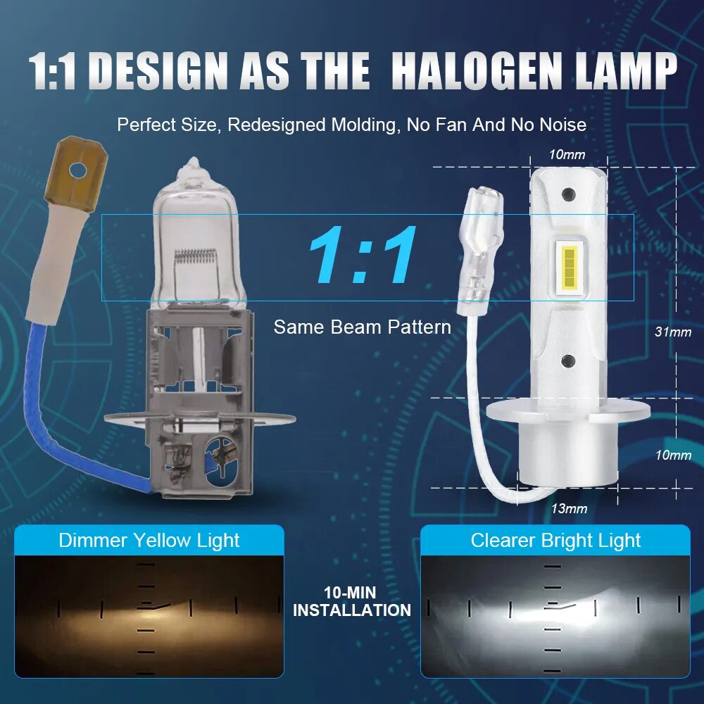 LupuAuto H3 LED Fog Light Bulb Fanless 60W 12000LM Daytime Running Light LED H1 H3 Headlight Car Driving Lamp Super Bright DRL