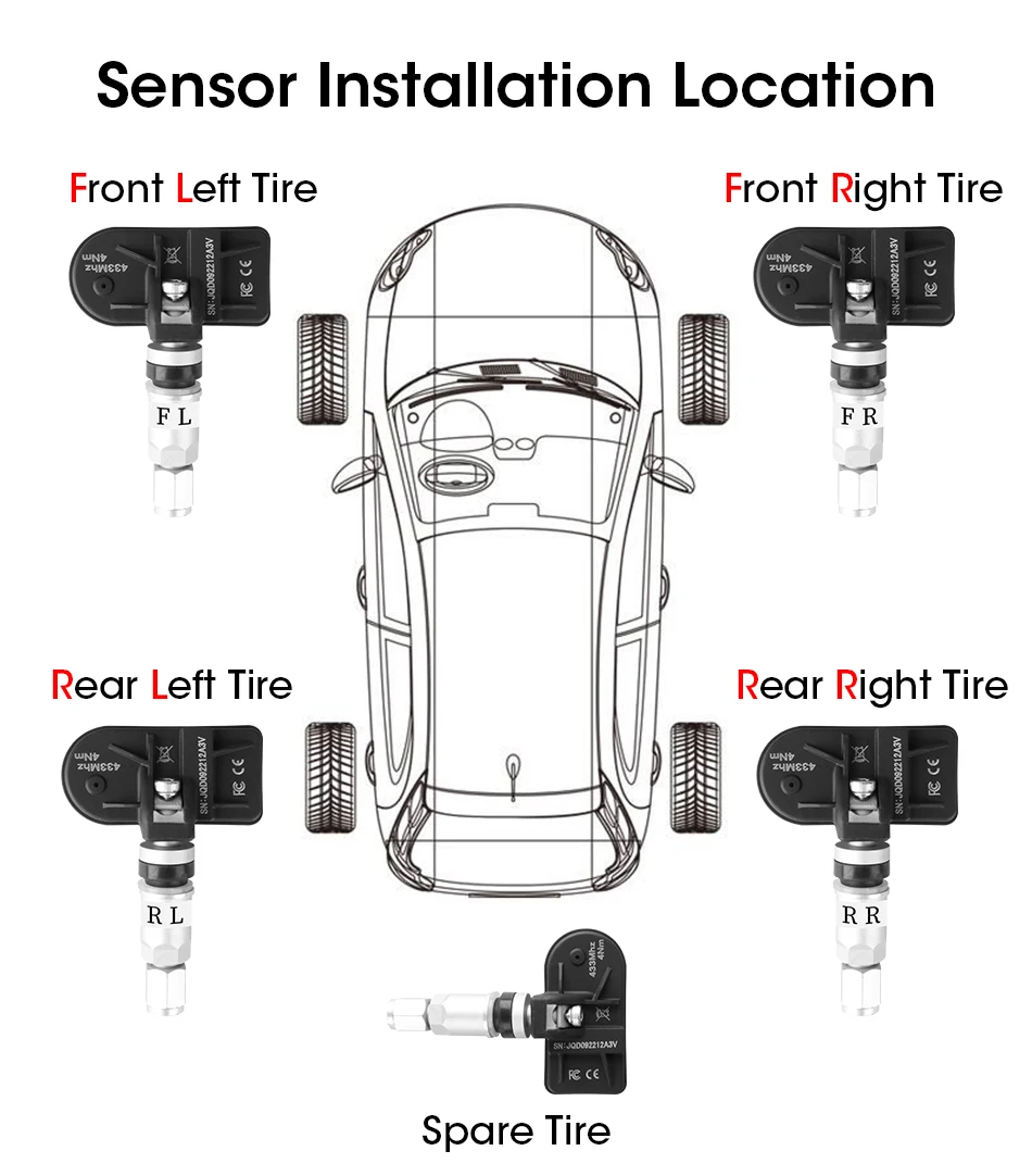 USB Android TPMS Tire Pressure Monitoring System Display Alarm System  Internal Sensors For Car Navigation Car Radio 4-5 Sensors