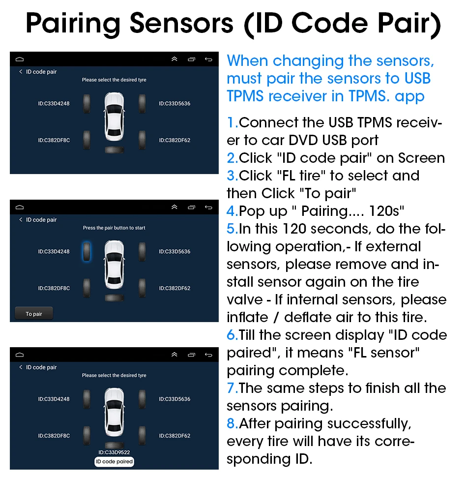 USB Android TPMS Tire Pressure Monitoring System Display Alarm System  Internal Sensors For Car Navigation Car Radio 4-5 Sensors