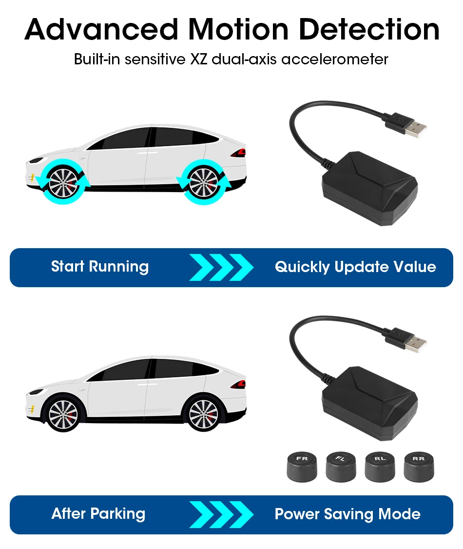 USB Android TPMS Tire Pressure Monitoring System Display Alarm System  Internal Sensors For Car Navigation Car Radio 4-5 Sensors