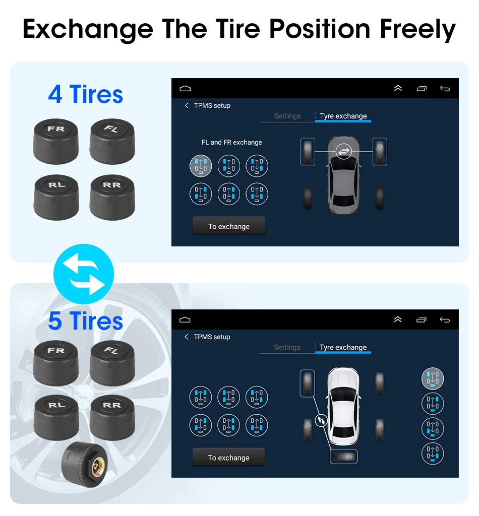 USB Android TPMS Tire Pressure Monitoring System Display Alarm System  Internal Sensors For Car Navigation Car Radio 4-5 Sensors