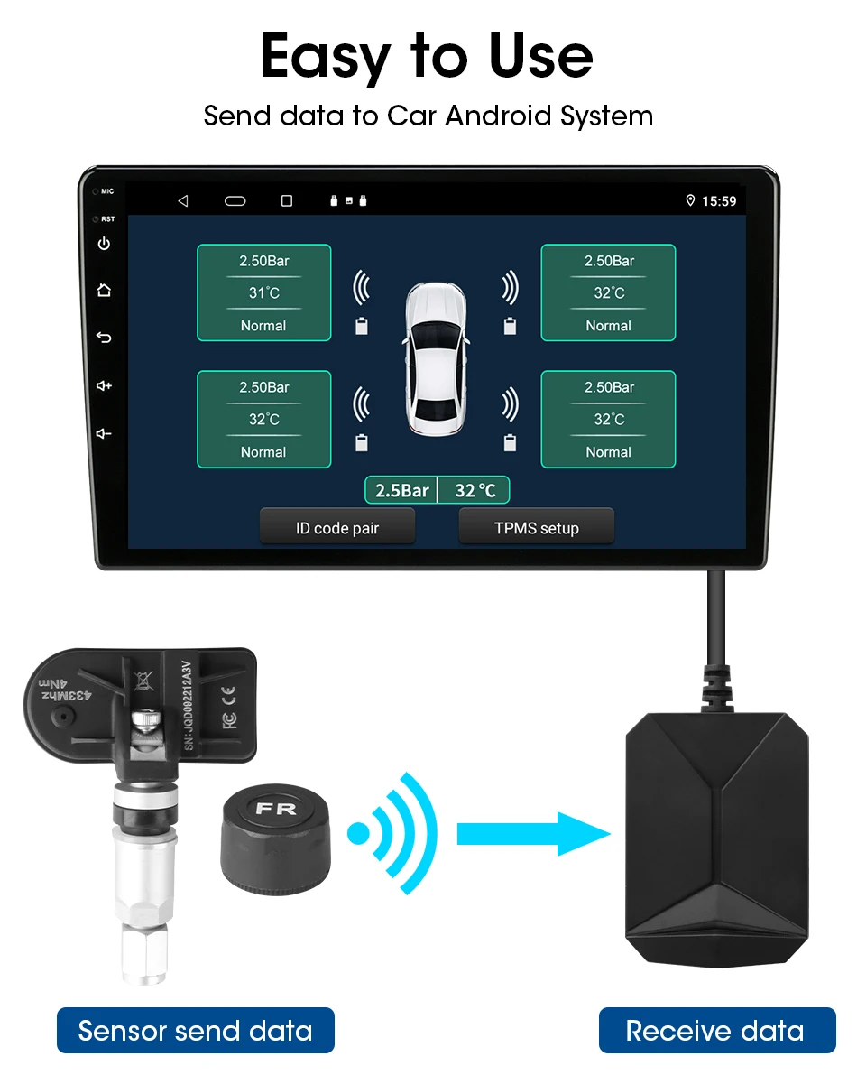 USB Android TPMS Tire Pressure Monitoring System Display Alarm System  Internal Sensors For Car Navigation Car Radio 4-5 Sensors