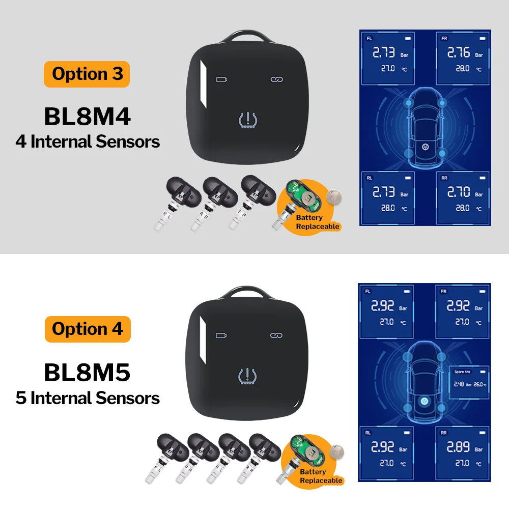 Internal Sensor Type