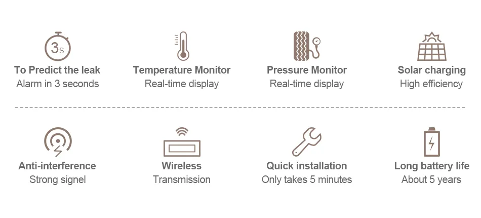 Smart car TPMS tire pressure monitoring system solar digital clock LCD display car tire pressure temperature safety alarm system