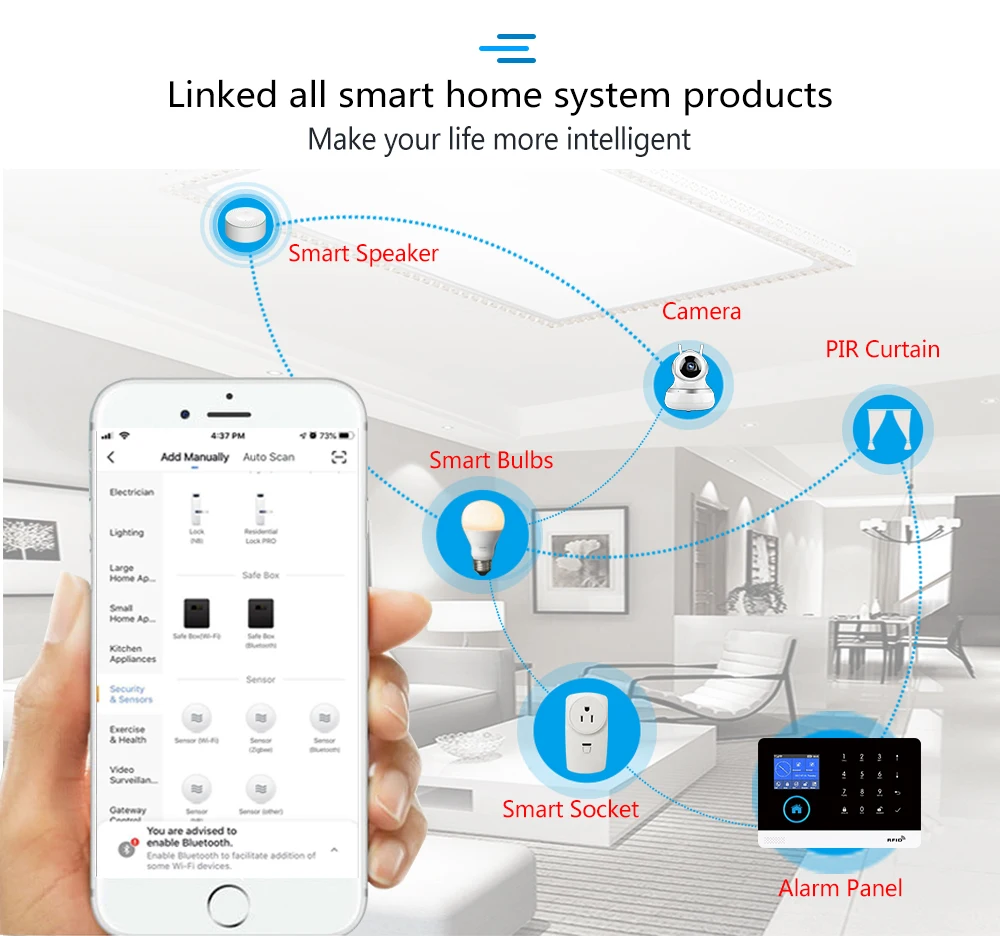 Smart Life Wifi 4G Security Alarm System for Home Burglar Wireless Alarm Host with Motion Sensor and Door Sensor Tuya Smart App