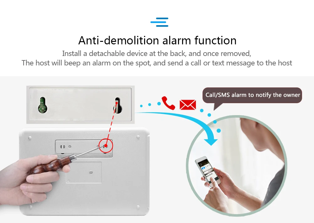 Smart Life Wifi 4G Security Alarm System for Home Burglar Wireless Alarm Host with Motion Sensor and Door Sensor Tuya Smart App