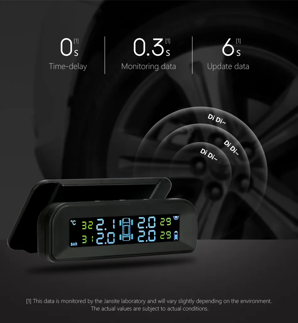 Jansite TPMS Car Tire Pressure Alarm Monitor System Real-time Display Attached to glass wireless Solar power tpms with 4 sensors