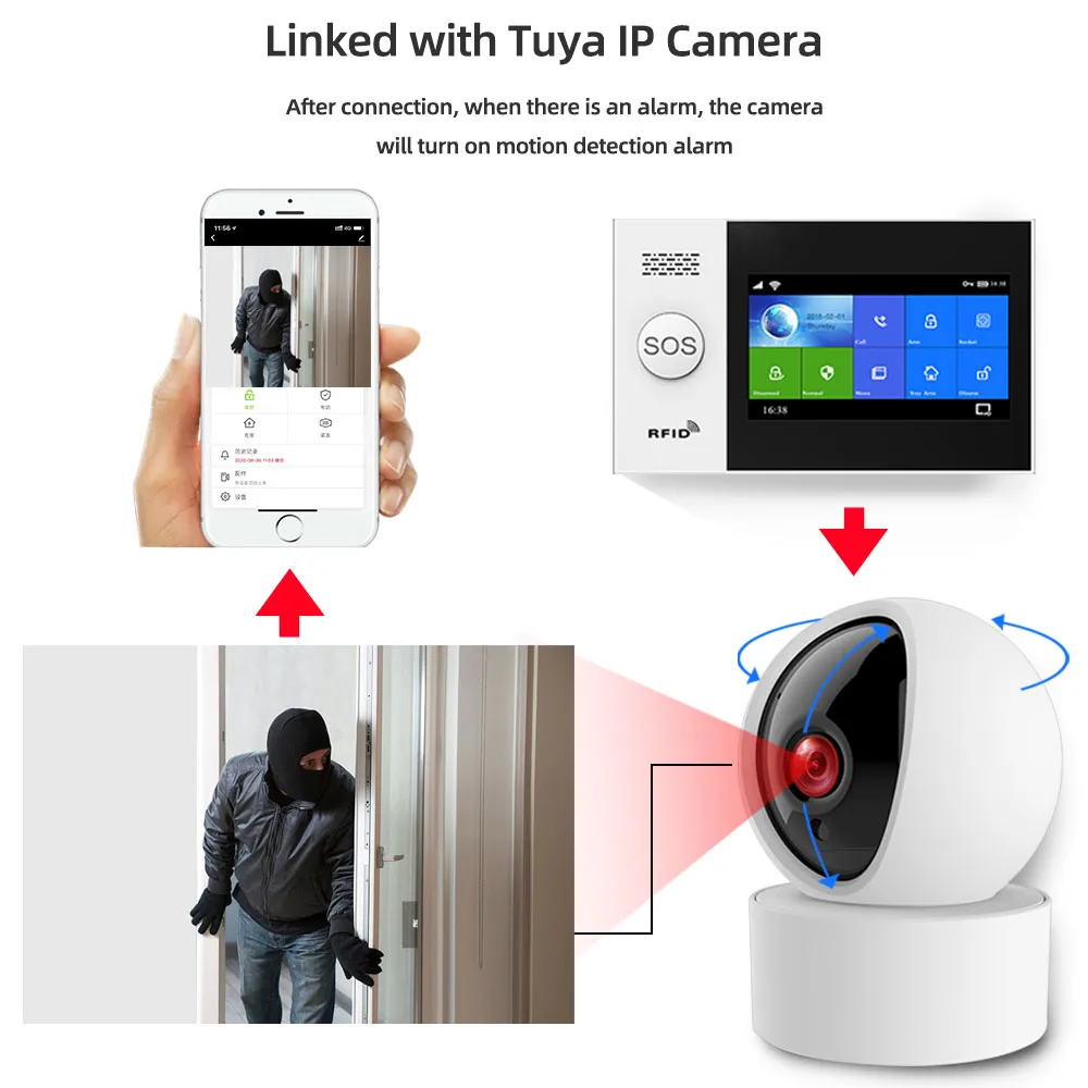 GauTone PG107 4.3inch Security Alarm Wifi GSM Alarm System for Home Support Tuya APP Call/SMS Remote Control