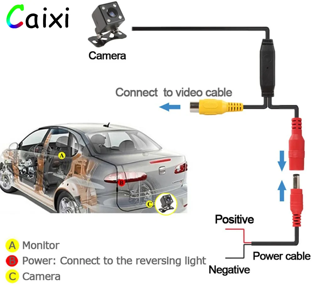 CAIXI Android 12 Stereo 2 Din Car radio Multimedia GPS Player For Toyota Volkswagen Nissan Hyundai Kia toyota LADA Ford Carplay