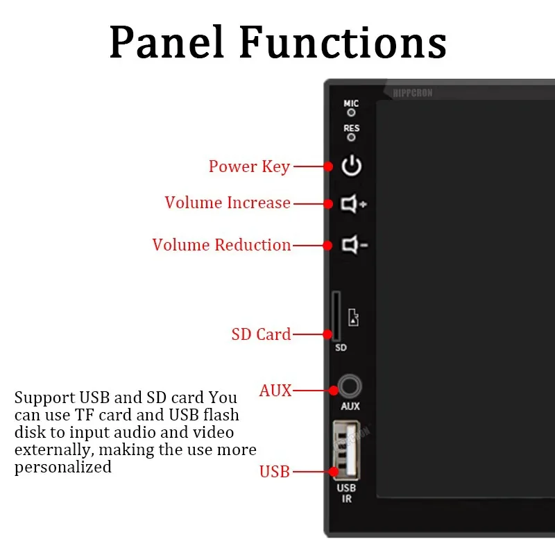 7 Inch 1 Din Car Radio MP5 Multimedia Player Touch Screen FM ISO Power Aux Input Bluetooth USB Mirror Link Universal Autoradio