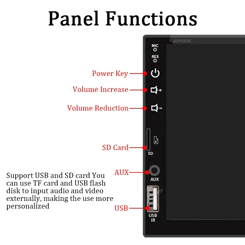 Car Radio 7 Inch 1 Din MP5 Multimedia Player Touch Screen FM ISO Power Aux Input Bluetooth USB Mirror Link Universal Autoradio