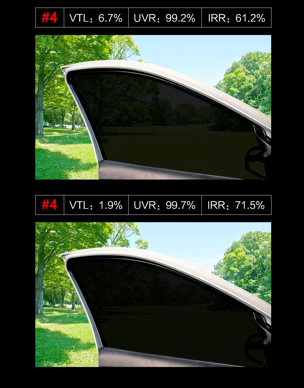 Car Window Tint Film Summer Solar UV Protector Tint Tinting Film for Cars Window Privacy Film 50cmX300cm Sun Shade Film