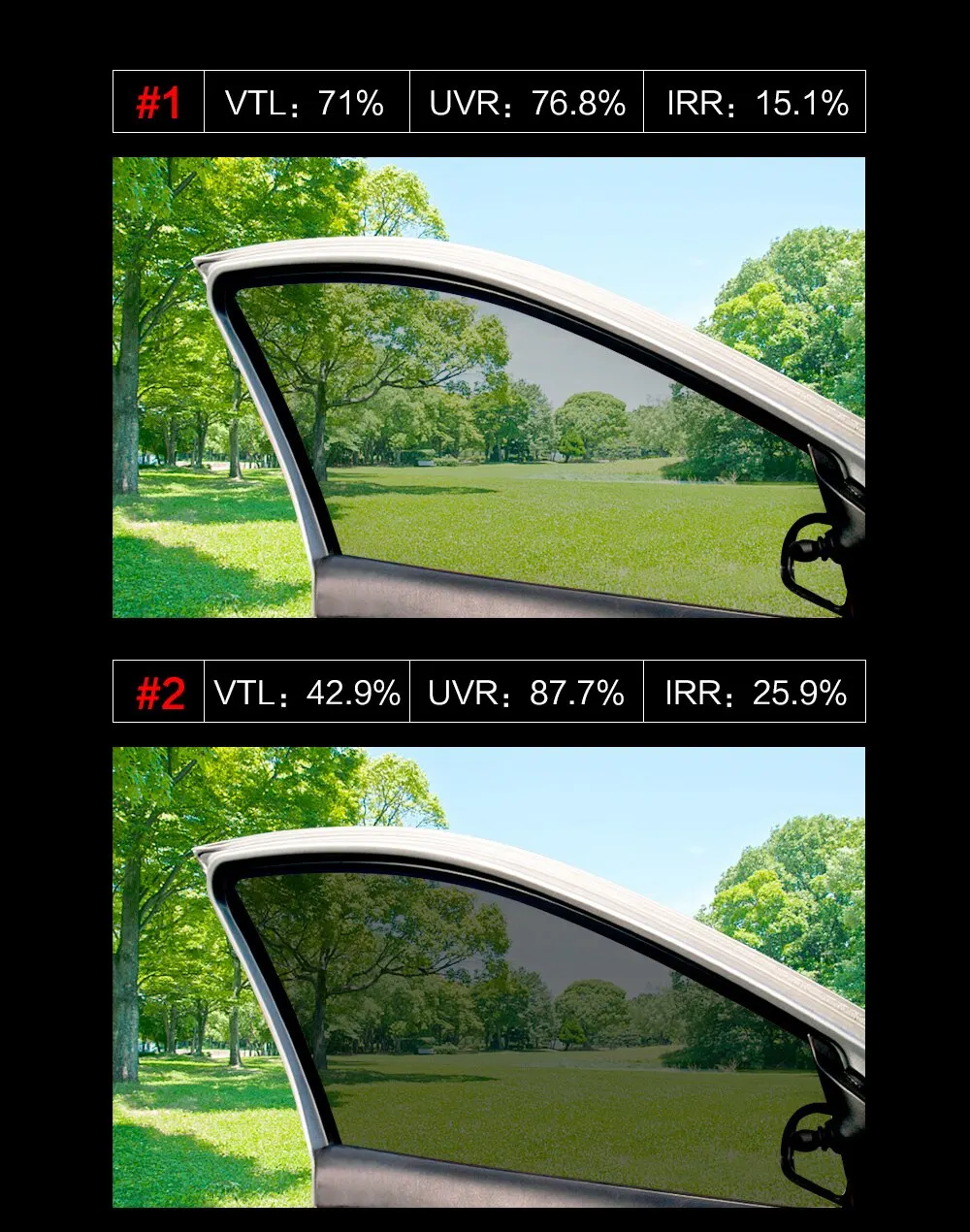 Car Window Tint Film Summer Solar UV Protector Tint Tinting Film for Cars Window Privacy Film 50cmX300cm Sun Shade Film