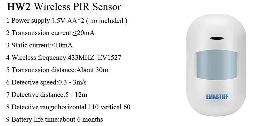 Wireless GSM Security Alarm System with SIM Card