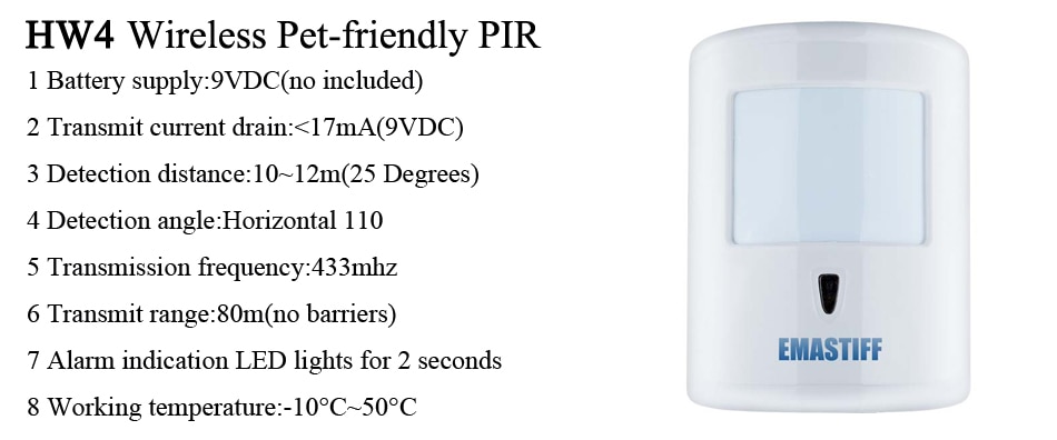 Wireless GSM Security Alarm System with SIM Card