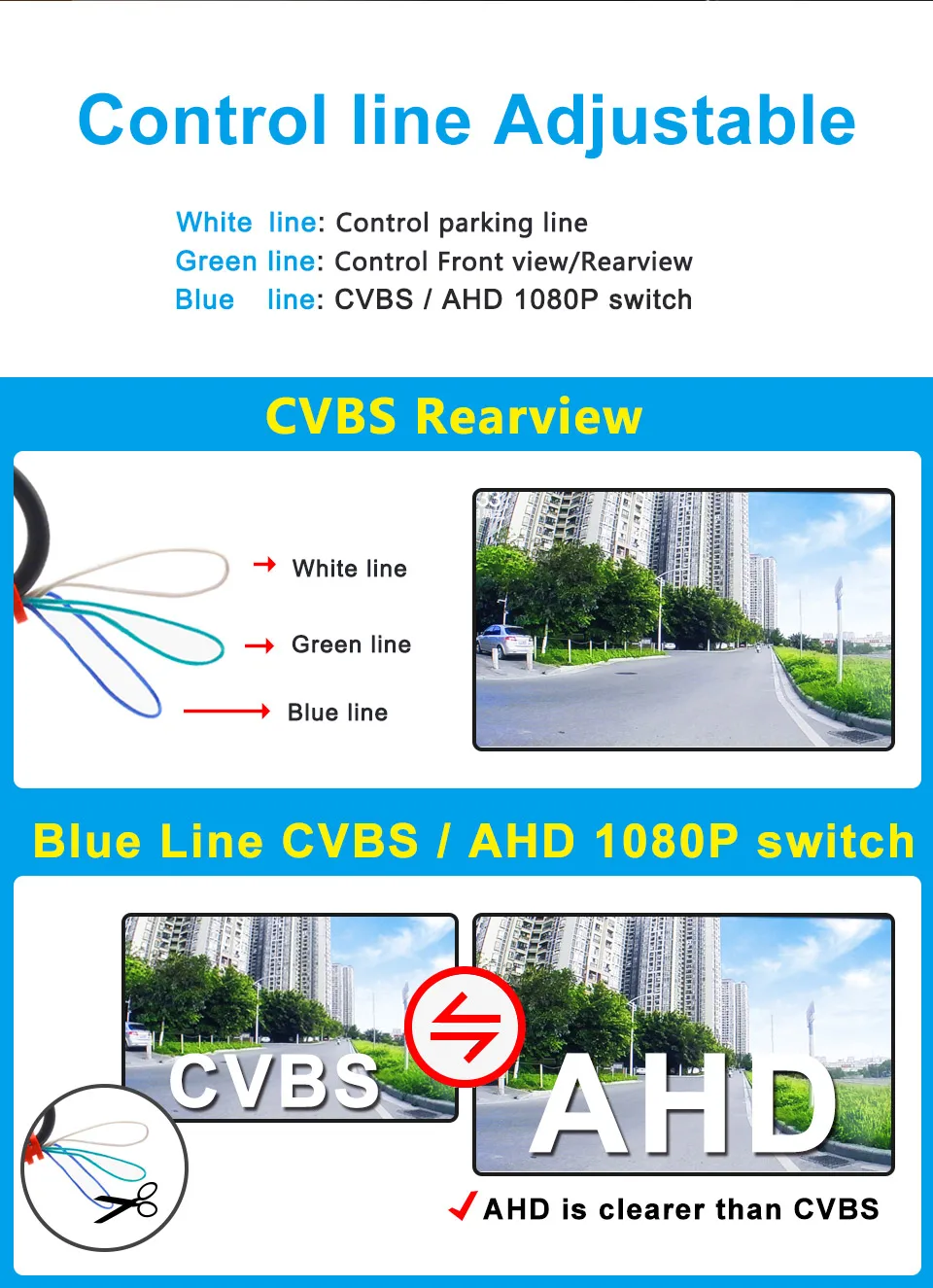 CCD HD 180 Degree Fisheye Lens Car Camera Rear / Front View Wide Angle Black Metal Reversing Backup Camera Night Vision 12V