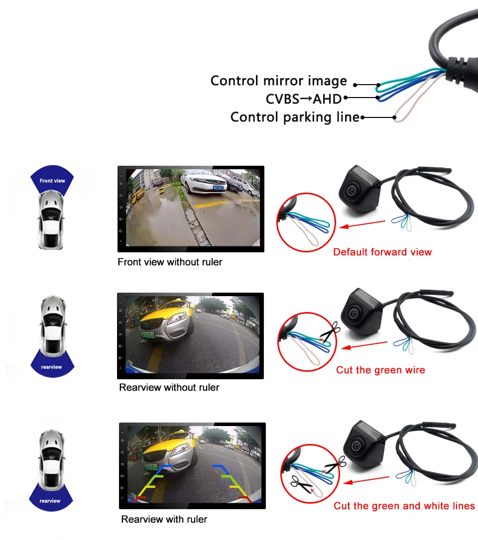 CCD HD 180 Degree Fisheye Lens Car Camera Rear / Front View Wide Angle Black Metal Reversing Backup Camera Night Vision 12V