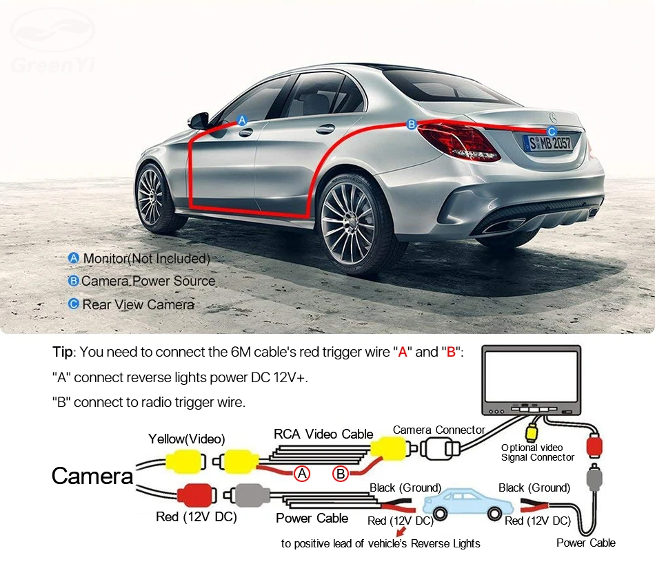 GreenYi 170 Degree 1920x1080P AHD EU European Car Rear View Number License Plate Frame Camera Fisheye Night Vision