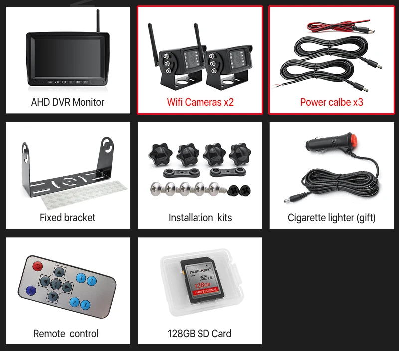 2 cameras add 128GB