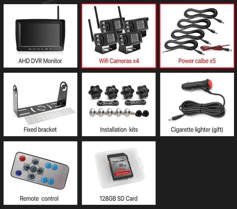 4 cameras add 128GB